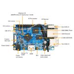 Микрокомпьютер Orange Pi PC Plus