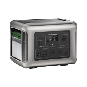 Электростанция ALLPOWERS R2500